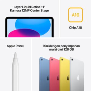 Apple iPad (A16)